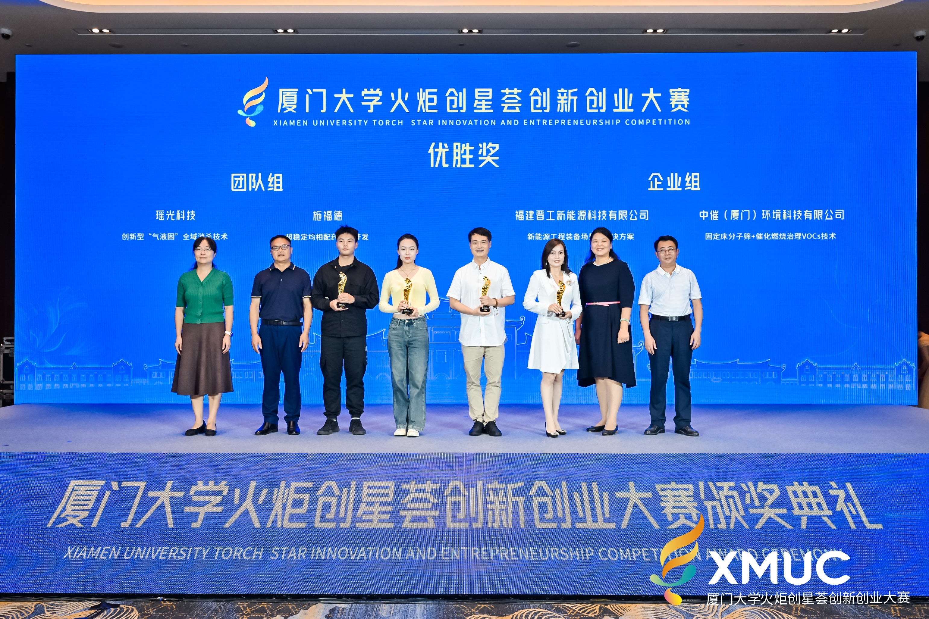 8-优胜奖颁奖.jpg