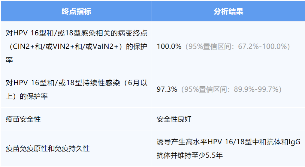 微信图片_20220827103144.png