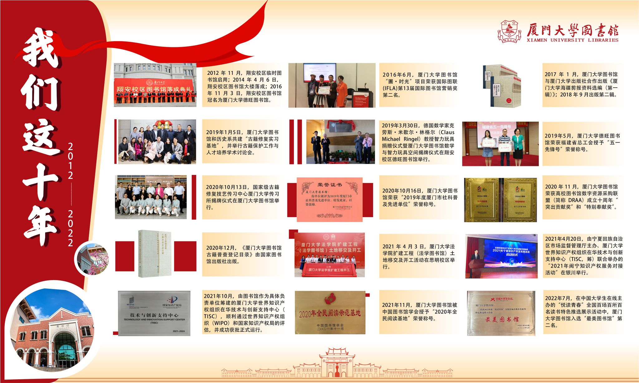 《我们这十年》专栏照片.jpg